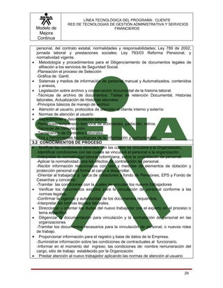 LÍNEA TECNOLÓGICA DEL PROGRAMA: CLIENTE
                   RED DE TECNOLOGIAS DE GESTIÓN ADMINISTRATIVA Y SERVICIOS
  Modelo de                             FINANCIEROS
   Mejora
  Continua

   personal, del contrato estatal, normalidades y responsabilidades; Ley 789 de 2002,
   jornada laboral y prestaciones sociales; Ley 793/03 Reforma Pensional, y
   normatividad vigente.
• Metodología y procedimientos para el Diligenciamiento de documentos legales de
     afiliación a los servicios de Seguridad Social.
   -Planeación el proceso de Selección
   -Gráfica de Gantt.
• Sistemas y medios de información de personal manual y Automatizados, contenidos
     y anexos,
• Legislación sobre archivo y conservación documental de la historia laboral.
   -Técnicas de archivo de documentos, Tablas de retención Documental, Historias
   laborales, Actualización de Historias laborales
   -Principios básicos de manejo de archivo
• Atención al usuario, protocolos de atención al cliente interno y externo
• Normas de atención al usuario
• Separaciones y desvinculación laboral,
   -Renuncias, suspensión temporal de actividades, jubilación, retiros.
   -Técnicas de comunicación.
   -Terminación de Contratos Laborales.
   -Tics y herramientas tecnológicas de la información y comunicación
3.2 CONOCIMIENTOS DE PROCESO
• Notificar las condiciones laborales con las cuales se vinculará a la Organización,
   -Identificar condiciones con las cuales se vinculará el personal a la organización.
   -Interpretar la normatividad laboral colombiana, sobre la contratación de personal.
   -Aplicar la normatividad para los efectos de contratación de personal.
   -Recibir información relacionadas con talla y medidas de elementos de dotación y
   protección personal con forme al cargo a desarrollar.
   -Orientar al trabajador a cerca de afiliaciones a fondo de Pensiones, EPS y Fondo de
   Cesantías y concertar.
   -Tramitar las condiciones con la cuales se vinculan los nuevos trabajadores
• Verificar los documentos exigidos para la vinculación de personal conforme a las
     normas legales.
   -Confirmar la vigencia y autenticidad de los documentos requeridos.
   -Interpretar las normas legales laborales.
• Direccionar u orientar las dudas del nuevo trabajador con el experto en el proceso o
     tema especifico
• Diligenciar la documentación para vinculación y la contratación de personal en las
     organizaciones
   -Tramitar los documentos necesarios para la vinculación de personal, o nuevos roles
   de trabajo.
• Proporcionar información para el registro y base de datos de la Empresa.
   -Suministrar información sobre las condiciones de contractuales al funcionario.
   -Informar en el momento del ingreso, las condiciones de: nombre remuneración del
   cargo, sitio de trabajo establecido por la Organización
• Prestar atención al nuevo trabajador aplicando las normas de atención al usuario



                                                                                   29
 