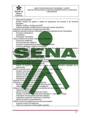 LÍNEA TECNOLÓGICA DEL PROGRAMA: CLIENTE
                  RED DE TECNOLOGIAS DE GESTIÓN ADMINISTRATIVA Y SERVICIOS
  Modelo de                            FINANCIEROS
   Mejora
  Continua

    -Estructura de salario
    -Diseño escalas de grados o tablas de graduación de acuerdo a los factores
    escogidos.
    -Método perfiles y escalas guía HAY.
    -Salarios ajustados; análisis frente al mercado y sector económico.
•Valoración de cargos por competencias laborales.
•Software aplicado al cálculo matemático de curvas salariales Excel, Calculadora.
    -Procesos matemáticos:
    -Correlación.
    -Progresión matemática.
•Tipos y diseños de escalas o estructuras saláriales.
    -Únicos por categorías,
    -Por intervalos por categoría
    -Factores compensatorios basados en el rendimiento
    -Factores saláriales:-Legales.-Extralegales.
• Costos: EPS, AFTP, ICBF, Cajas Y SENA.-Beneficios Potenciales de los Incentivos
    Saláriales para la Organización.
3.2 CONOCIMIENTOS DE PROCESO
•Definir el mercado laboral a investigar.
    -Establecer el sector económico de la investigación.
    -Emplear el modelo del mercado laboral.
    -Interpretar las políticas y analizar los cargos en las organizaciones.
    -Identificar los cargos claves en la organización.
    -Aplicar metodología de la investigación
    -Aplicar el proceso administrativo, en los procesos y estudios salariales de la
    organización
•Definir el tamaño de la muestra y población objeto de investigación
    -Analizar información de la muestra.
    -Determinar indicadores de frecuencia y tendencia.
    -Calcular número de encuestas a aplicar
    -Determinar el tamaño de la muestra.
    -Establecer la tendencia (LR)
•Realizar el estudio del mercado laboral.
•Presentar un resultado sobre la investigación.
    -Redactar conclusiones y recomendaciones de la investigación.
    -Interpretar los resultados de la investigación
•Adoptar metodologías que permitan evidenciar las tendencias saláriales.
    -Interpretar metodologías
    -Aplicar cuestionario de análisis de puestos.
    -Analizar resultados de cuestionarios aplicados a puestos de trabajo.
    -Interpretar normas legales laborales vigentes.
    -Interpretar resultados y relacionar con graficas.
    -Aplicar procesos y procedimientos.
•Definir número de categorías de la estructura salarial.
    -Calcular número de categorías
    -Tener en cuenta las normas legales vigentes.



                                                                               37
 