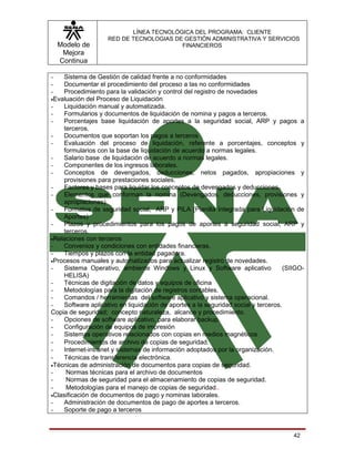 LÍNEA TECNOLÓGICA DEL PROGRAMA: CLIENTE
                    RED DE TECNOLOGIAS DE GESTIÓN ADMINISTRATIVA Y SERVICIOS
    Modelo de                            FINANCIEROS
     Mejora
    Continua

-   Sistema de Gestión de calidad frente a no conformidades
-   Documentar el procedimiento del proceso a las no conformidades
-   Procedimiento para la validación y control del registro de novedades
•Evaluación del Proceso de Liquidación
-   Liquidación manual y automatizada.
-   Formularios y documentos de liquidación de nomina y pagos a terceros.
-   Porcentajes base liquidación de aportes a la seguridad social, ARP y pagos a
    terceros.
-   Documentos que soportan los pagos a terceros
-   Evaluación del proceso de liquidación, referente a porcentajes, conceptos y
    formularios con la base de liquidación de acuerdo a normas legales.
-   Salario base de liquidación de acuerdo a normas legales.
-   Componentes de los ingresos laborales.
-   Conceptos de devengados, deducciones, netos pagados, apropiaciones y
    provisiones para prestaciones sociales.
-   Factores y bases para liquidar los conceptos de devengados y deducciones
-   Elementos que conforman la nomina (Devengados, deducciones, provisiones y
    apropiaciones)
-   Formatos de seguridad social, ARP y PILA (Planilla Integrada para Liquidación de
    Aportes)
-   Plazos y procedimientos para los pagos de aportes a seguridad social, ARP y
    terceros.
•Relaciones con terceros
-   Convenios y condiciones con entidades financieras.
-   Tiempos y plazos con la entidad pagadora.
•Procesos manuales y automatizados para actualizar registro de novedades.
-   Sistema Operativo, ambiente Windows y Linux y Software aplicativo               (SIIGO-
    HELISA)
-   Técnicas de digitación de datos y equipos de oficina
-   Metodologías para la digitación de registros contables.
-   Comandos / herramientas del software aplicativo y sistema operacional.
-   Software aplicativo en liquidación de aportes a la seguridad social y terceros.
Copia de seguridad; concepto naturaleza, alcance y procedimiento.
-   Opciones de software aplicativo, para elaborar backup.
-   Configuración de equipos de impresión
-   Sistemas operativos relacionados con copias en medios magnéticos
-   Procedimientos de archivo de copias de seguridad.
-   Internet-intranet y sistemas de información adoptados por la organización.
-   Técnicas de transferencia electrónica.
•Técnicas de administración de documentos para copias de seguridad.
-    Normas técnicas para el archivo de documentos
-    Normas de seguridad para el almacenamiento de copias de seguridad.
-    Metodologías para el manejo de copias de seguridad..
•Clasificación de documentos de pago y nominas laborales.
-   Administración de documentos de pago de aportes a terceros.
-   Soporte de pago a terceros



                                                                                       42
 