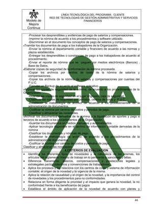 LÍNEA TECNOLÓGICA DEL PROGRAMA: CLIENTE
                    RED DE TECNOLOGIAS DE GESTIÓN ADMINISTRATIVA Y SERVICIOS
  Modelo de                              FINANCIEROS
   Mejora
  Continua

    -Procesar los desprendibles y evidencias de pago de salarios y compensaciones.
    -Imprimir la nómina de acuerdo a los procedimientos y software utilizado.
    -Discriminar en el documento los conceptos de pago de salarios y compensaciones.
•Tramitar los documentos de pago a los trabajadores de la Organización.
    -Enviar la nómina al departamento contable y financiero de acuerdo a las normas y
    plazos establecidos.
    -Entregar los desprendibles o constancias de pago a los trabajadores de acuerdo al
    procedimiento.
    -Enviar el reporte de nómina que se paguen por medios electrónicos (Bancos) ,
    Base de Datos.
•Elaborar copias de seguridad de la información de nómina procesada.
    -Copiar los archivos por centros de costo de la nómina de salarios y
    compensaciones.
    -Copiar los archivos de la nómina de salarios y compensaciones por cuentas del
    P.U.C.
    -Ejecutar un Backup de acuerdo al software aplicativo.
•Archivar las copias de seguridad de la nómina, de acuerdo a los procedimientos de la
Organización.
    -Guardar las copias de seguridad en el lugar originado, caja de seguridad.
    -Clasificar las copias de seguridad por periodos, centros de costo y P.U.C.
    -Establecer la metodología de archivo de acuerdo a los procedimientos de la
    administración de documentos.
    -Codificar la nómina por centros de costos y periodos de pago.
    -Clasificar y almacenar las novedades.
•Archivar los documentos derivados de la nomina y la liquidación de aportes y pago a
terceros de acuerdo a los procedimientos de la Organización.
    -Guardar los documentos en medios manuales y automatizados.
    -Aplicar tecnología disponible en el archivo de información contable derivadas de la
    nomina
    -Clasificar los documentos y nóminas de pago.
    -Establecer la metodología de archivo de acuerdo a los procedimientos de la
    administración de documentos.
    -Codificar la nómina por centros de costos y periodos de pago.
Clasificar y almacenar las novedades.
                                 4.CRITERIOS DE EVALUACION
• Identifica los diferentes tipos de novedades y la naturaleza de las mismas, los
    artículos del reglamento Interno de trabajo en lo pertinente a sanciones y faltas.
• Diferencia claramente: salarios, compensaciones y prestaciones legales y
    extralegales pactos colectivos y convenciones de trabajadores,
• Aplica los procesos y los relaciona con los centros de costo y sistema de información
    contable; el origen de la novedad y la vigencia de la misma.
• Aplica la relación de causalidad y el origen de la novedad, y la importancia del control
    de novedades y los procedimientos para no conformidades.
• Relaciona en forma diligente la prioridad y el impacto que genera la novedad, la no
    conformidad frente a los beneficiarios de pagos
• Establece el ámbito de aplicación de la novedad de acuerdo con planes y


                                                                                      44
 