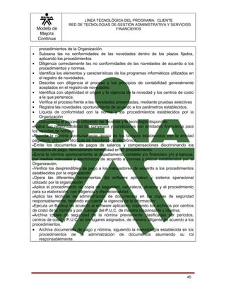 LÍNEA TECNOLÓGICA DEL PROGRAMA: CLIENTE
                    RED DE TECNOLOGIAS DE GESTIÓN ADMINISTRATIVA Y SERVICIOS
    Modelo de                            FINANCIEROS
     Mejora
    Continua

     procedimientos de la Organización.
•    Subsana las no conformidades de las novedades dentro de los plazos fijados,
     aplicando los procedimientos
• Diligencia correctamente las no conformidades de las novedades de acuerdo a los
     procedimientos y normas.
• Identifica los elementos y características de los programas informáticos utilizados en
     el registro de novedades.
• Describe con diligencia el proceso y los principios de contabilidad generalmente
     aceptados en el registro de novedades.
• Identifica con objetividad el origen y la vigencia de la novedad y los centros de costo
     a la que pertenece.
• Verifica el proceso frente a las novedades presentadas, mediante pruebas selectivas
• Registra las novedades oportunamente de acuerdo a los parámetros establecidos.
• Liquida de conformidad con la norma y los procedimientos establecidos por la
     Organización
• Documenta el proceso utilizando las técnicas y la tecnología disponible.
•Aplica con responsabilidad los convenios y condiciones con entidades financieras para
los reportes de nómina
•Reporta la nómina oportunamente dentro de los tiempos establecidos con la entidad
pagadora, utilizando técnicas de transferencia electrónica.
•Emite los documentos de pagos de salarios y compensaciones discriminando los
conceptos de pago, demostrando honestidad en el procedimiento.
•Envía la nómina oportunamente al departamento contable y/o financiero y/o a bancos,
por medios manuales y electrónicos de acuerdo a normas y plazos establecidos por la
Organización.
•Verifica los desprendibles de pago a los trabajadores de acuerdo a los procedimientos
establecidos por la organización.
•Opera las diferentes herramientas del software aplicativo y sistema operacional
utilizado por la organización
•Aplica el procedimiento de copia de seguridad, naturaleza, alcance y el procedimiento
para su elaboración, con diligencia y discrecionalidad
•Aplica las técnicas de administración de documentos en las copias de seguridad
responsablemente, teniendo en cuenta la vigencia de la información
•Ejecuta un Backup de acuerdo al software aplicativo, copiando los archivos por centros
de costo de la nómina y por cuentas del P.U.C. de manera responsable y objetiva.
•Archiva copias de seguridad de la nómina previamente clasificadas por periodos,
centros de costo y P.U.C. en los lugares asignados, de manera diligente de acuerdo a los
procedimientos.
• Archiva documentos de pago y nómina, siguiendo la metodología establecida en los
     procedimientos de la administración de documentos asumiendo su rol
     responsablemente.




                                                                                     45
 