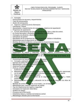 LÍNEA TECNOLÓGICA DEL PROGRAMA: CLIENTE
                   RED DE TECNOLOGIAS DE GESTIÓN ADMINISTRATIVA Y SERVICIOS
  Modelo de                             FINANCIEROS
   Mejora
  Continua

• Concepto:
 -Presupuestos de recursos y requerimientos
 -Tipos de presupuestos
 -Ajuste del presupuesto.
• Vigencia y pertinencia de la información.
 -Indicadores, índices.
 -Necesidades y requerimientos de capacitación; objetivos de capacitación
 -Programas de capacitación
• Función Administrativa de Control, características, tipos y clase de control.
 -El Control Normativo y Simbólico, señalización y demarcación.
 -Conceptos de eficiencia, efectividad.
 -Indicadores de gestión
 -Resultados de los programas de salud ocupacional. Índices e indicadores.
 -Metodología para el seguimiento de actividades.
 -Medidas de control existentes y propuestas en el panorama de riesgos.
 -Normas de seguridad relacionadas con su proceso de trabajo.
 -Sistemas y métodos de trabajo seguro.
• Planeación de acciones preventivas y correctivas
 -Trabajo en equipo, ETAs, (Equipos de trabajo auto-dirigido) CDCP (Círculos de calidad
 y Productividad)
 -Reglamento de higiene y seguridad: concepto, objetivo, procedimiento para su
 elaboración y publicación: Normas legales vigentes.
 -Metodología para la prevención y control de los factores de riesgo en la fuente, en el
 medio y en el trabajador.
 -Conocimiento de manuales de operación de equipos.
• Concepto y aplicación de programas ambientales.
 -Ejemplo de política Programa Ciudad limpia.
 -Metodologías y estudios - de impacto ambiental.
 -Sistemas de gestión ambiental.
 -Políticas ambientales.
    Auditorías ambientales
• Metodología utilizada para la custodia y conservación de la información relacionada
    con la seguridad y salud ocupacional, de acuerdo con la normatividad vigente.
• Vigencia y pertinencia de la información,
• Entidades de vigilancia y control de la seguridad, salud ocupacional y medio
    ambiente.
• Metodología para el cálculo y valoración de los factores de riesgo en los sitios de
    trabajo.
 -Medidas de control en la fuente, en el medio, y en el trabajador.
 -Metodología para: realizar inspección de trabajo.
 -Tipo de inspecciones de higiene y seguridad
 -Conceptos de inspección sistemática.
 -Análisis de riesgos.
 -Procesos de la información
 -Estadística básica y medidas de tendencia central
 -Metodología utilizada para la información


                                                                                    48
 