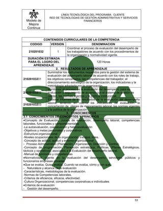 LÍNEA TECNOLÓGICA DEL PROGRAMA: CLIENTE
                    RED DE TECNOLOGIAS DE GESTIÓN ADMINISTRATIVA Y SERVICIOS
  Modelo de                              FINANCIEROS
   Mejora
  Continua


                CONTENIDOS CURRICULARES DE LA COMPETENCIA
     CODIGO          VERSION                        DENOMINACION
                                 Coordinar el proceso de evaluación del desempeño de
    210201032             1      los trabajadores de acuerdo con los procedimientos de
                                 la organización y normatividad vigente.
    DURACIÓN ESTIMADA
    PARA EL LOGRO DEL                                       120 Horas
         APRENDIZAJE
                           2. RESULTADOS DE APRENDIZAJE
                    Suministrar los instrumentos requeridos para la gestión del sistema de
                    evaluación del desempeño laboral de acuerdo con los roles de trabajo,
21020103201         los objetivos concertados, las competencias del trabajador, el
                    direccionamiento estratégico de la organización, los indicadores y la
                    metodología adoptada por la organización.
                    Monitorear el proceso de la evaluación del desempeño, para su
21020103202         evaluación y seguimiento de acuerdo con el sistema de gestión de
                    calidad, las normas vigentes y la política institucional.
                    Elaborar informes de los resultados de la evaluación del desempeño
                    laboral, teniendo en cuenta los indicadores de evaluación, la
21020103203
                    concertación de planes de mejoramiento laboral, las normas vigentes
                    y la política de la organización
                                    3. CONOCIMIENTOS
3.1 CONOCIMIENTOS DE CONCEPTOS Y PRINCIPIOS
•Concepto de Evaluación, Juicios de evaluación, desempeño laboral, competencias
laborales, funcionales y comportamentales
-La autoevaluación, coevaluación y heteroevaluación
-Objetivos y metas personales y corporativos
-Estructura organizacional
-Niveles ocupacionales de la organización, trabajos, roles.
-Concepto de actitud, aptitud y entorno organizacional
- Proceso Administrativo (Planeación, Organización, Dirección y Control).
-Concepto de programación, Planeación estratégica, Políticas, (Planes Estratégicos,
tácticos y operativos), asociados a la Evaluación del desempeño laboral.
-Manual de funciones y competencias
•Normatividad vigente en la evaluación del desempeño: servidores públicos y
funcionarios empresas privadas
•Que se evalúa, Quien evalúa, Cuando se evalúa, cómo y con qué.
- Naturaleza y alcance de la evaluación
-Características, metodologías de la evaluación.
-Normas de Competencias laborales.
-Criterios de eficiencia, eficacia, efectividad.
-Cultura Organizacional, competencias corporativas e individuales
•Criterios de evaluación
- Gestión del desempeño.


                                                                                      53
 