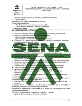 LÍNEA TECNOLÓGICA DEL PROGRAMA: CLIENTE
                   RED DE TECNOLOGIAS DE GESTIÓN ADMINISTRATIVA Y SERVICIOS
    Modelo de                           FINANCIEROS
     Mejora
    Continua

-   Procesar la información de acuerdo con la normatividad existente.
-   Estadística básica
•Normas técnicas para la presentación de informes
•Entrevistas de evaluación:
   - Por Competencias laborales y comportamentales
   - De acuerdo con las metas y objetivos concertados
• Desempeño laboral
3.2 CONOCIMIENTOS DE PROCESO

•   Clasificar Los cargos a evaluar según niveles ocupacionales y normatividad
-   Identificar, niveles ocupacionales los cargos a evaluar
-   Interpretar la normatividad vigente
-   Aplicar el proceso administrativo al sistema de evaluación.
•   Establecer Las variables a evaluar teniendo en cuenta los compromisos, funciones,
    competencias y objetivos del cargo.
- Elaborar el proceso de evaluación del desempeño
- Aplicar la normatividad legal al proceso de evaluación
• Diseñar y/o actualizar los instrumento de evaluación del desempeño.
- Aplicar el enfoque de competencias laborales y roles de trabajo en el análisis de
    los instrumentos de evaluación.
• Seleccionar los instrumentos de evaluación por cargos, roles y clase de
    organización.
• Impartir las instrucciones y coordinar la aplicación y diligenciamiento de los
    instrumentos a los evaluadores .
- Aplicar normatividad y políticas institucionales de evaluación del desempeño laboral
• Suministrar las herramientas de evaluación del desempeño para la disposición en
    físico o en medios tecnológicos -.
- Elaborar mapa de procesos sobre el sistema de evaluación del desempeño.
• Verificar la aplicación y diligenciamiento de los instrumentos de evaluación.
- Aplicar metodologías de verificación y validación de información
- Elaborar lista de chequeo para el mapa de procesos de la evaluación del
    desempeño.
- Elaborar un sistema de información para el proceso o evaluación del desempeño
    laboral
•Documentar y Comunicar las inconsistencias presentadas durante el proceso de
evaluación del desempeño a los responsables.
- Documentar el sistema de evaluación del desempeño laboral, relacionado con el
    proceso
•Compilar, tabular y presentar un resultado de la información de la evaluación de
desempeño de acuerdo con la metodología establecida.
•Presentar los informes de los resultados de la evaluación y recomendaciones de los
evaluadores y evaluados.
•Remitir los resultados de la evaluación al evaluador y evaluado.
- Aplicar instrumentos de entrevistas de evaluación



                                                                                  55
 