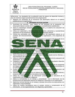LÍNEA TECNOLÓGICA DEL PROGRAMA: CLIENTE
                    RED DE TECNOLOGIAS DE GESTIÓN ADMINISTRATIVA Y SERVICIOS
  Modelo de                              FINANCIEROS
   Mejora
  Continua

•Direccionar los resultados de la evaluación para los planes de desarrollo humano y
plan de incentivos según procedimientos de la organización.
• Registrar los resultados de la evaluación del desempeño laboral en el sistema
    establecido por la organización.
                             4. CRITERIOS DE EVALUACION
• Suministra los recursos para utilizar en los procesos de la evaluación del
    desempeño laboral, acorde con el cronograma y procedimientos establecidos.
• Aplica la metodología adoptada por la organización y el sistema de evaluación del
    desempeño laboral.
• Utiliza con objetividad y discrecionalidad los recursos, elementos y características
    requeridos en los programas de evaluación del desempeño laboral.
• Orienta las actividades del sistema de evaluación del desempeño laboral en el
    contexto del direccionamiento estratégico de la organización y los programas de
    trabajo.
• Interpreta la cultura organizacional de la empresa en el marco del desarrollo de la
    aplicación de la metodología para la evaluación del desempeño laboral.
• Aplica los procedimientos de logística en el sistema de evaluación del desempeño
    laboral, teniendo como referencia la normatividad de la empresa.
• Administra los formularios y documentos en los procedimientos de concertación,
    verificación y revisión de objetivos en el desempeño laboral
• Aplica las normas sobre procesos de calidad y procedimientos para la solución de no
    conformidades manifestando interés por el aprendizaje.
• Recopila         las necesidades de formación, resultantes de la evaluación del
    desempeño acorde con el procedimiento establecido.
• Opera sistemas de información con objetividad en la elaboración de los informes, y
    documentación del sistema.
• Utiliza la metodología para la evaluación y medición del impacto de la evaluación del
    desempeño, de manera objetiva y responsable.
• Establece procedimientos efectivos para la recopilación de los resultados obtenidos
    en el proceso de la evaluación, con diligencia y oportunidad.
• Aplica metodologías de organización y orientación en la estructura de los programas
    de trabajo y de mejoramiento, frente a los resultados de los objetivos concertados en
    la evaluación del desempeño.
• Evalúa el mantenimiento de los programas de mejoramiento en la evaluación del
    desempeño
• Identifica las no conformidades en el sistema de evaluación del desempeño laboral y
    propone objetivamente ajustes a los planes de trabajo y de mejoramiento.
• Utiliza los medios, canales de información presentes en la estructura de la
    organización con objetividad y diligencia
• Aplica la normatividad en el manejo y presentación de la información de las
    evaluaciones del desempeño laboral con diligencia y discreción en la organización.
• Aplica las normas técnicas en el manejo y proceso del archivo de documentos con
    objetividad y responsabilidad.
• Utiliza los medios tecnológicos para el manejo, archivo y conservación de la
    información, en las organizaciones, con diligencia y oportunidad.


                                                                                     56
 