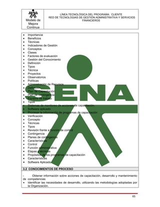 LÍNEA TECNOLÓGICA DEL PROGRAMA: CLIENTE
                    RED DE TECNOLOGIAS DE GESTIÓN ADMINISTRATIVA Y SERVICIOS
    Modelo de                            FINANCIEROS
     Mejora
    Continua

•    Importancia
•    Beneficios
•    Técnicas
•    Indicadores de Gestión
•    Conceptos
•    Clases
•    Factores de evaluación
•    Gestión del Conocimiento
•    Definición
•    Tipos
•    Técnica
•    Proyectos
•    Observatorios
•    Políticas
•    Administración de Recursos
•    Definición
•    Plan de Capacitación
•    Plan de contingencia
•    Equipos de trabajo
•    Tipos
•    Sistemas de monitoreo de acciones de capacitación.
•    Software aplicado
•    Procesar la información de programas de capacitación
•    Verificación
•    Concepto
•    Técnicas
•    Tipos
•    Revisión frente a función de control
•    Contingencia
•    Planes de contingencia
•    Características
•    Control
•    Función administrativa
•    Etapas y técnicas
•    Propósitos de los programas de capacitación
•    Características
•    Software Aplicado

3.2 CONOCIMIENTOS DE PROCESO

-      Obtener información sobre acciones de capacitación, desarrollo y mantenimiento
de competencias
• Identificar las necesidades de desarrollo, utilizando las metodologías adoptadas por
   la Organización.


                                                                                  65
 