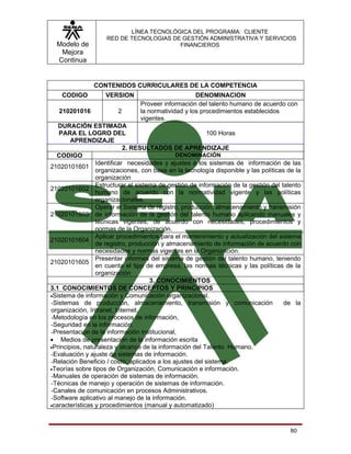 LÍNEA TECNOLÓGICA DEL PROGRAMA: CLIENTE
                    RED DE TECNOLOGIAS DE GESTIÓN ADMINISTRATIVA Y SERVICIOS
  Modelo de                              FINANCIEROS
   Mejora
  Continua


               CONTENIDOS CURRICULARES DE LA COMPETENCIA
    CODIGO          VERSION                         DENOMINACION
                                Proveer información del talento humano de acuerdo con
   210201016            2       la normatividad y los procedimientos establecidos
                                vigentes.
   DURACIÓN ESTIMADA
   PARA EL LOGRO DEL                                     100 Horas
        APRENDIZAJE
                            2. RESULTADOS DE APRENDIZAJE
  CODIGO                                      DENOMINACIÓN
                 Identificar necesidades y ajustes a los sistemas de información de las
21020101601
                 organizaciones, con base en la tecnología disponible y las políticas de la
                 organización
                 Estructurar el sistema de gestión de información de la gestión del talento
21020101602
                 humano de acuerdo con la normatividad vigente y las políticas
                 organizacionales.
                 Operar el Sistema de registro, producción, almacenamiento y transmisión
21020101603 de información de la gestión del talento humano aplicando manuales y
                 técnicas vigentes, de acuerdo con necesidades, procedimientos y
                 normas de la Organización.
                 Aplicar procedimientos para el mantenimiento y actualización del sistema
21020101604
                 de registro, producción y almacenamiento de información de acuerdo con
                 necesidades y normas vigentes en la Organización.
                 Presentar informes del sistema de gestión del talento humano, teniendo
21020101605
                 en cuenta el tipo de empresa, las normas técnicas y las políticas de la
                 organización
                                     3. CONOCIMIENTOS
3.1 CONOCIMIENTOS DE CONCEPTOS Y PRINCIPIOS
•Sistema de información y Comunicación organizacional.
-Sistemas de producción, almacenamiento, transmisión y comunicación                  de la
organización, Intranet, Internet.
-Metodología en los procesos de información,
-Seguridad en la información.
-Presentación de la información institucional,
• Medios de presentación de la información escrita
•Principios, naturaleza y alcance de la información del Talento Humano.
-Evaluación y ajuste de sistemas de información.
-Relación Beneficio / costo, aplicados a los ajustes del sistema.
•Teorías sobre tipos de Organización, Comunicación e información.
-Manuales de operación de sistemas de información.
-Técnicas de manejo y operación de sistemas de información.
-Canales de comunicación en procesos Administrativos.
-Software aplicativo al manejo de la información.
•características y procedimientos (manual y automatizado)




                                                                                       80
 