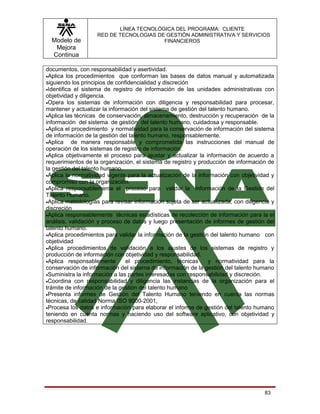 LÍNEA TECNOLÓGICA DEL PROGRAMA: CLIENTE
                    RED DE TECNOLOGIAS DE GESTIÓN ADMINISTRATIVA Y SERVICIOS
  Modelo de                              FINANCIEROS
   Mejora
  Continua

documentos, con responsabilidad y asertividad.
•Aplica los procedimientos que conforman las bases de datos manual y automatizada
siguiendo los principios de confidencialidad y discreción
•Identifica el sistema de registro de información de las unidades administrativas con
objetividad y diligencia.
•Opera los sistemas de información con diligencia y responsabilidad para procesar,
mantener y actualizar la información del sistema de gestión del talento humano.
•Aplica las técnicas de conservación, almacenamiento, destrucción y recuperación de la
información del sistema de gestión del talento humano, cuidadosa y responsable.
•Aplica el procedimiento y normatividad para la conservación de información del sistema
de información de la gestión del talento humano, responsablemente.
•Aplica    de manera responsable y comprometida las instrucciones del manual de
operación de los sistemas de registro de información.
•Aplica objetivamente el proceso para ajustar y actualizar la información de acuerdo a
requerimientos de la organización, el sistema de registro y producción de información de
la gestión del talento humano.
•Aplica la normatividad vigente para la actualización de la información con objetividad y
compromiso con la organización.
•Aplica responsablemente el proceso para validar la Información de la Gestión del
Talento Humano.
•Aplica metodologías para revisar información sujeta de ser actualizada, con diligencia y
discreción
•Aplica responsablemente técnicas estadísticas de recolección de información para la el
análisis, validación y proceso de datos y luego presentación de informes de gestión del
talento humano.
•Aplica procedimientos para validar la información de la gestión del talento humano con
objetividad
•Aplica procedimientos de validación a los ajustes de los sistemas de registro y
producción de información con objetividad y responsabilidad.
•Aplica responsablemente        el procedimiento, técnicas      y normatividad para la
conservación de información del sistema de información de la gestión del talento humano
•Suministra la información a las partes interesadas con responsabilidad y discreción.
•Coordina con responsabilidad y diligencia las instancias de la organización para el
trámite de información de la gestión del talento humano
•Presenta informes de Gestión del Talento Humano teniendo en cuenta las normas
técnicas, de calidad Norma ISO 9000-2001,
•Procesa los datos e información para elaborar el informe de gestión del talento humano
teniendo en cuenta normas y haciendo uso del software aplicativo, con objetividad y
responsabilidad.




                                                                                     83
 
