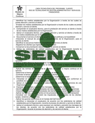 LÍNEA TECNOLÓGICA DEL PROGRAMA: CLIENTE
                     RED DE TECNOLOGIAS DE GESTIÓN ADMINISTRATIVA Y SERVICIOS
    Modelo de                             FINANCIEROS
     Mejora
    Continua

    -Identificar los medios establecidos por la Organización a través de los cuales se
    presta atención y servicio al cliente.
    -Emplear los medios establecidos por la Organización a través de los cuales se presta
    atención y servicio al cliente.
•     Comprender el vocabulario técnico, para la prestación del servicio al cliente a través
      de los medios establecidos por la Organización.
•     Aplicar el vocabulario técnico, para prestar atención y servicio al cliente a través de
      los medios establecidos por la Organización.
•     Documentar el servicio al cliente de acuerdo con las políticas y la trazabilidad
    -Interpretar el manual de procesos y procedimientos de la Organización, para el
    servicio al cliente.
    -Identificar la secuencia histórica o trazabilidad del servicio al cliente
    -Registrar los clientes que ingresan a la Organización
    -Conservar la documentación relacionada con el servicio al cliente
•     Aplicar los estándares de calidad establecidos por la Organización durante la
      atención y el servicio al cliente.
    -Identificar las partes que constituyen el portafolio de servicios
    -Identificar el protocolo para la elaboración del portafolio de servicios
    -Aplicar el protocolo en la elaboración del portafolio de servicios
    -Identificar los servicios que presta la Organización, a través del portafolio de
    servicios.
    -Aplicar el SAV (Sistema Automatizad de Ventas) de hoy
    -Interpretar las normas de Gestión de la Calidad, en cuanto a mejora continua en el
    servicio.
    -Aplicar las normas de Gestión de la Calidad, en cuanto a mejora continua en el
    servicio.
    -Determinar el tiempo de atención y de servicio al cliente
    -Controlar el tiempo de atención y de servicio al cliente
    -Determinar la lealtad de los clientes, por medios y modelos de calidad
•     Interpretar el vocabulario técnico, relacionado con las partes que conforman el
      portafolio de servicios de una Organización.
•     Aplicar el vocabulario técnico en la elaboración del portafolio de servicios de una
      Organización.
•     Expresar con claridad y precisión los mensajes relacionados con los clientes
    -Identificar las inquietudes y necesidades del cliente: quejas, reclamos, sugerencias
    -Interpretar las inquietudes y necesidades del cliente: quejas, reclamos, sugerencias
    -Aplicar las normas y procedimientos en los procesos de comunicación empresarial
    -Canalizar con claridad y precisión las inquietudes y necesidades de los clientes:
    quejas, reclamos y sugerencias.
    -Aplicar los guiones telefónicos en el manejo del Call Center
•     Identificar e interpretar el vocabulario de acuerdo con los estándares de calidad
      establecidos por la Organización, durante el proceso de atención y servicio al cliente.
•     Aplicar el vocabulario técnico, para expresar con claridad y precisión los mensajes de
      los clientes, de acuerdo con los estándares de calidad establecidos por la
      Organización, durante el proceso de atención y de servicio al cliente.



                                                                                         88
 