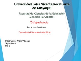 Estructura Curricular 
Curriculo de Educacion Inicial 2014 
Integrantes: Angie Villacres 
Yeyssi Antor 
5to B 
Infopedagogia 
 