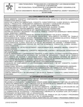 LÍNEA TECNOLÓGICA: TECNOLOGÍAS DE LA INFORMACIÓN Y LAS COMUNICACIONES
GESTIÓN DE LA INFORMACIÓN
RED TECNOLÓGICA: TECNOLOGÍAS DE LA INFORMACIÓN, DISEÑO Y DESARROLLO DE
SOFTWARE
RED DE CONOCIMIENTO: RED DE CONOCIMIENTO EN INFORMÁTICA, DISEÑO Y DESARROLLO
DE SOFTWARE
4.6.2 CONOCIMIENTOS DEL SABER
MEDIO AMBIENTE: CONCEPTO, COMPONENTES, CONSERVACIÓN, ASPECTOS E IMPACTOS AMBIENTALES,
NORMATIVIDAD BÁSICA LEGAL.
ASPECTOS E IMPACTOS AMBIENTALES: CONCEPTO, CARACTERÍSTICAS, CLASES SEGÚN EL CONTEXTO
SOCIAL Y PRODUCTIVO, PROBLEMÁTICA AMBIENTAL ASOCIADA Y LEGISLACIÓN APLICABLE
IMPACTOS AMBIENTALES: CONCEPTO, CLASES, MEDIDAS DE MANEJO AMBIENTAL.
POLÍTICAS AMBIENTALES Y DE SST: CONCEPTO, CARACTERÍSTICAS, ALCANCE Y CLASES.
PLANES DE MANEJO Y GESTIÓN AMBIENTAL: OBJETO, APLICACIÓN Y ESTRUCTURA.
PLANES Y PROGRAMAS DE GESTIÓN DE SST: OBJETO, APLICACIÓN Y ESTRUCTURA.
SISTEMA DE GESTIÓN Y SEGURIDAD Y SALUD EN EL TRABAJO: CONCEPTOS GENERALES Y MARCO BÁSICO
LEGAL, DERECHOS Y DEBERES.
DIRECTRICES Y REQUISITOS INTERNOS DEL SISTEMA DE SEGURIDAD Y SALUD EN EL TRABAJO:
REGLAMENTO DE HIGIENE Y SEGURIDAD INDUSTRIAL, REGLAMENTO INTERNO DE TRABAJO,
PROCEDIMIENTOS DE TRABAJO SEGURO, PROGRAMAS, POLÍTICA DE SEGURIDAD SALUD EN EL TRABAJO Y
POLÍTICAS DE PREVENCIÓN DE ALCOHOL Y SUSTANCIAS PSICOACTIVAS.
PELIGROS DE SEGURIDAD Y SALUD EN EL TRABAJO PROPIOS DEL SECTOR ECONÓMICO: CONCEPTO,
CARACTERÍSTICAS, CLASES, EFECTOS A LA SALUD, MECANISMOS DE CONTROL Y NORMATIVIDAD.
LESIONES Y ENFERMEDADES PROPIAS DEL SECTOR ECONÓMICO: CONCEPTOS, CLASES, CAUSAS Y
CARACTERÍSTICAS.
CONSECUENCIAS DE LOS ACTOS ESTÁNDAR Y SUB ESTÁNDAR EN EL AMBIENTE LABORAL: CONCEPTO Y
CONSECUENCIAS.
MEDIDAS DE MANEJO AMBIENTAL: CONCEPTO, PREVENCIÓN, CONTROL Y MITIGACIÓN, ESTRATEGIAS DE
IMPLEMENTACIÓN.
PLAN DE EMERGENCIAS Y CONTINGENCIAS: CONCEPTO, CLASES, OBJETO, ALCANCE Y ESTRUCTURA BÁSICA.
DIRECTRICES Y REQUISITOS INTERNOS DEL SISTEMA DE SEGURIDAD Y SALUD EN EL TRABAJO:
REGLAMENTO DE HIGIENE Y SEGURIDAD INDUSTRIAL, REGLAMENTO INTERNO DE TRABAJO,
PROCEDIMIENTOS DE TRABAJO SEGURO, PROGRAMAS, POLÍTICA DE SEGURIDAD SALUD EN EL TRABAJO Y
POLÍTICAS DE PREVENCIÓN DE ALCOHOL Y SUSTANCIAS PSICOACTIVAS.
MONITOREO Y SEGUIMIENTO: CONCEPTO, MÉTODOS Y DOCUMENTACIÓN ASOCIADA.
EVIDENCIAS DE CUMPLIMIENTO A LOS PROGRAMAS AMBIENTALES Y DE SST: CONCEPTO, CLASES Y
CARACTERÍSTICAS.
NORMATIVIDAD: REPORTE E INVESTIGACIÓN DE ACCIDENTES DE TRABAJO Y ENFERMEDADES LABORALES.
SOSTENIBILIDAD EN EL CONTEXTO PRODUCTIVO: CONSERVACIÓN USO Y MANEJO DE LOS RECURSOS.
ESTRATEGIAS DE TRABAJO COLABORATIVO, COOPERATIVO Y COORDINADO: CONCEPTO Y
CARACTERÍSTICAS.
COMITÉS AMBIENTALES Y DE SEGURIDAD Y SALUD EN EL TRABAJO: CONCEPTO, CARACTERÍSTICAS Y
FUNCIONES.
4.7 CRITERIOS DE EVALUACIÓN
INTERPRETA EL CONTEXTO AMBIENTAL Y DE SST, ASOCIADO A SU ENTORNO LABORAL Y SOCIAL ACORDE
CON LA LEGISLACIÓN Y NORMATIVIDAD VIGENTE.
RELACIONA LA LEGISLACIÓN Y NORMATIVIDAD VIGENTE SOBRE MEDIO AMBIENTE Y SST CON LOS ASPECTOS
E IMPACTOS AMBIENTALES, GROS Y RIESGOS QUE SE PRESENTAN EN SU AMBIENTE DE TRABAJO SEGÚN
POLÍTICAS DE LA ORGANIZACIÓN Y EL ENTORNO LABORAL.
ANALIZA LOS PLANES Y PROGRAMAS DE GESTIÓN AMBIENTAL Y DE SST PARA LA APLICACIÓN DE LOS
CONTROLES DE IMPACTO AMBIENTAL ESTABLECIDOS POR LA ORGANIZACIÓN.
PARTICIPA EN EL DESARROLLO DE ACCIONES ORIENTADAS AL CONTROL DE LOS IMPACTOS AMBIENTALES Y
LA DISMINUCIÓN DE ACCIDENTES Y ENFERMEDADES LABORALES DE ACUERDO CON LOS PLANES Y
PROGRAMAS ESTABLECIDOS POR LA ORGANIZACIÓN.
DETERMINA ACCIONES PARA ORIENTAR A SU EQUIPO DE TRABAJO EN LOS PLANES Y PROGRAMAS
AMBIENTALES Y DE SST SEGÚN POLÍTICAS DE LA ORGANIZACIÓN.
IMPLEMENTA ACCIONES COORDINADAS PARA EL MONITOREO DE LOS PLANES Y PROGRAMAS AMBIENTALES
Página 13 de 52
21/01/21 04:39 PM
 