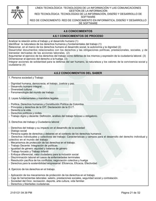 LÍNEA TECNOLÓGICA: TECNOLOGÍAS DE LA INFORMACIÓN Y LAS COMUNICACIONES
GESTIÓN DE LA INFORMACIÓN
RED TECNOLÓGICA: TECNOLOGÍAS DE LA INFORMACIÓN, DISEÑO Y DESARROLLO DE
SOFTWARE
RED DE CONOCIMIENTO: RED DE CONOCIMIENTO EN INFORMÁTICA, DISEÑO Y DESARROLLO
DE SOFTWARE
4.6 CONOCIMIENTOS
4.6.1 CONOCIMIENTOS DE PROCESO
Analizar la relación entre el trabajo y el desarrollo humano (1)
Identificar la naturaleza de los derechos humanos y fundamentales del trabajo (1)
Relacionar, en el marco de los derechos humano el desarrollo social, la autonomía y la dignidad (2)
Desarrollar documentos relacionados con los derechos y las obligaciones políticas, prestacionales, sociales, y de
bienestar derivadas de las acciones laborales. (2)
Argumentar el ejercicio de los derechos del trabajo como defensa de los mismos y expresión de la ciudadanía laboral. (3)
Dimensionar el ejercicio del derecho a la huelga. (3)
Integrar acciones de solidaridad para la defensa del ser humano, la naturaleza y los valores de la convivencia social y
ciudadanía (4)
4.6.2 CONOCIMIENTOS DEL SABER
1. Persona sociedad y Trabajo
- Dignidad humana, democracia, el trabajo, Justicia y paz.
- Desarrollo humano integral.
- Diversidad cultural
- Fenomenología del mundo del trabajo
2. Leyes fundamentales y mandatos legales
- Política. Derechos humanos y Constitución Política de Colombia.
- Principios y derechos de la OIT: Declaración de la O.I.T.
- Derecho a la vida.
- Derechos políticos y civiles.
- Trabajo digno y decente: Definición, análisis del trabajo forzoso u obligatorio.
3. Derechos del trabajo y Ciudadanía laboral
- Derechos del trabajo y su impacto en el desarrollo de la sociedad
- Dialogo social
- Persona sujeta de derechos y deberes en el contexto de los derechos humanos
- Derechos individuales y colectivos del trabajo: Características y campos para el desarrollo del derecho individual y
colectivo en el mundo del trabajo
- Mecanismos de protección de los derechos en el trabajo.
- Trabajo Decente: Integración de políticas
- Igualdad de género: equidad y balance de género
- Trabajo forzado y Trabajo Infantil
- Enfoque diferencial, valor ciudadano para la inclusión social
- Discriminación laboral en casos de enfermedades terminales
- Resolución pacífica de los conflictos; negociación colectiva y huelga
- Derechos para la sostenibilidad empresarial: Eficiencia, Eficacia, Efectividad.
4. Ejercicio de los derechos en el trabajo.
- Aplicación de los mecanismos de protección de los derechos en el trabajo.
- Caja de herramientas laborales: salario, prestaciones sociales, seguridad social y contratación.
- Sociedad del Ocio: recreación, deporte, arte cultura, vida familiar.
- Derechos y libertades ciudadanas.
Página 21 de 52
21/01/21 04:39 PM
 