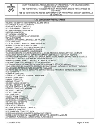 LÍNEA TECNOLÓGICA: TECNOLOGÍAS DE LA INFORMACIÓN Y LAS COMUNICACIONES
GESTIÓN DE LA INFORMACIÓN
RED TECNOLÓGICA: TECNOLOGÍAS DE LA INFORMACIÓN, DISEÑO Y DESARROLLO DE
SOFTWARE
RED DE CONOCIMIENTO: RED DE CONOCIMIENTO EN INFORMÁTICA, DISEÑO Y DESARROLLO
DE SOFTWARE
4.6.2 CONOCIMIENTOS DEL SABER
HOMBRE: CONCEPTO, SUJETO MORAL, SUJETO ÉTICO
NATURALEZA HUMANA: CONCEPTO
DIGNIDAD HUMANA: CONCEPTO
ACTOS HUMANOS: CONCEPTO
ACCIONES HUMANAS: CONCEPTO
LIBERTAD: CONCEPTO
LEY NATURAL: CONCEPTO
LEY POSITIVA: CONCEPTO, APLICACIONES
MORAL: CONCEPTO
AXIOLOGÍA: CONCEPTO, JERARQUÍA DE VALORES
ÉTICA: CONCEPTO.
ÉTICA APLICADA: CONCEPTO, CARACTERÍSTICAS
HOMBRE: CONCEPTO, SER RELACIONAL.
TRABAJO: CONCEPTO, SISTEMA DE RELACIONES.
RELACIONES SOCIALES: CONCEPTO, CLASES.
RECONCILIACIÓN: CONCEPTO, CONDICIONES.
TRABAJO EN EQUIPO: CONTEXTUALIZACIÓN, ALCANCE, TÉCNICAS, FUNDAMENTOS Y VENTAJAS
RESOLUCIÓN DE CONFLICTOS: CONTEXTUALIZACIÓN, DESTREZAS, TÉCNICAS Y TEORÍAS.
COMUNICACIÓN ASERTIVA: CONTEXTUALIZACIÓN, ESTRATEGIAS, FUNDAMENTOS, TIPOS Y TÉCNICAS.
LIDERAZGO: CONCEPTO, TENDENCIAS Y GENERALIDADES.
INTELIGENCIA EMOCIONAL: CONCEPTO, ALCANCE Y TÉCNICAS.
COACHING: CONCEPTO, ALCANCE Y TÉCNICAS BÁSICAS.
PROGRAMACIÓN NEUROLINGÜÍSTICA: CONCEPTO, ALCANCE, TÉCNICAS BÁSICAS.
TOMA DE DECISIONES: CONCEPTO, MODELOS, ESTRATÉGICAS Y ANÁLISIS ESTRATÉGICO Y ALCANCE
RELACIONES INTERPERSONALES: CONCEPTO Y ALCANCE
CONTEXTO DEL CONFLICTO: CONCEPTO, CONTEXTO SOCIAL Y POLÍTICO, CONFLICTO ARMADO.
PAZ: CONCEPTO
VIOLENCIA: CONCEPTO
CONFLICTO: CONCEPTO, HITOS DE LA HISTORIA
RESPETO: CONCEPTO
FAMILIA: CONCEPTO
DIÁLOGO: CONCEPTO
CONCERTACIÓN: CONCEPTO
JUSTICIA: CONCEPTO, CLASES
EQUIDAD: CONCEPTO, APLICACIONES
GOBIERNO: CONCEPTO, FORMAS
SOCIEDAD: CONCEPTO
ESTADO: CONCEPTO
PAÍS: CONCEPTO
CONSTITUCIÓN: CONCEPTO
GOBERNALIDAD: CONCEPTO
DEMOCRACIA: CONCEPTO, CLASES
CONVIVENCIA: CONCEPTO
LIBERTAD: CONCEPTO
CRITICIDAD: CONCEPTO
NEGOCIACIÓN FRENTE AL CONFLICTO
REPARACIÓN: CONCEPTO
REINTEGRACIÓN: CONCEPTO, RUTA
DERECHOS HUMANOS: CONCEPTO, NORMATIVA VIGENTE
DERECHO INTERNACIONAL HUMANITARIO: CONCEPTO, NORMATIVA VIGENTE
AUTOESTIMA, AUTONOMÍA, AUTOCONTROL, AUTOCUIDADO
Página 26 de 52
21/01/21 04:39 PM
 