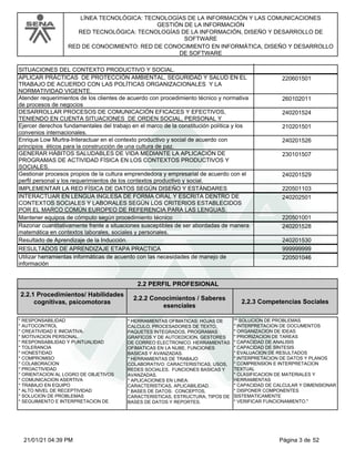 LÍNEA TECNOLÓGICA: TECNOLOGÍAS DE LA INFORMACIÓN Y LAS COMUNICACIONES
GESTIÓN DE LA INFORMACIÓN
RED TECNOLÓGICA: TECNOLOGÍAS DE LA INFORMACIÓN, DISEÑO Y DESARROLLO DE
SOFTWARE
RED DE CONOCIMIENTO: RED DE CONOCIMIENTO EN INFORMÁTICA, DISEÑO Y DESARROLLO
DE SOFTWARE
SITUACIONES DEL CONTEXTO PRODUCTIVO Y SOCIAL.
APLICAR PRÁCTICAS DE PROTECCIÓN AMBIENTAL, SEGURIDAD Y SALUD EN EL
TRABAJO DE ACUERDO CON LAS POLÍTICAS ORGANIZACIONALES Y LA
NORMATIVIDAD VIGENTE.
220601501
Atender requerimientos de los clientes de acuerdo con procedimiento técnico y normativa
de procesos de negocios
260102011
DESARROLLAR PROCESOS DE COMUNICACIÓN EFICACES Y EFECTIVOS,
TENIENDO EN CUENTA SITUACIONES DE ORDEN SOCIAL, PERSONAL Y
240201524
Ejercer derechos fundamentales del trabajo en el marco de la constitución política y los
convenios internacionales.
210201501
Enrique Low Murtra-Interactuar en el contexto productivo y social de acuerdo con
principios éticos para la construcción de una cultura de paz.
240201526
GENERAR HÁBITOS SALUDABLES DE VIDA MEDIANTE LA APLICACIÓN DE
PROGRAMAS DE ACTIVIDAD FÍSICA EN LOS CONTEXTOS PRODUCTIVOS Y
SOCIALES.
230101507
Gestionar procesos propios de la cultura emprendedora y empresarial de acuerdo con el
perfil personal y los requerimientos de los contextos productivo y social.
240201529
IMPLEMENTAR LA RED FÍSICA DE DATOS SEGÚN DISEÑO Y ESTÁNDARES 220501103
INTERACTUAR EN LENGUA INGLESA DE FORMA ORAL Y ESCRITA DENTRO DE
CONTEXTOS SOCIALES Y LABORALES SEGÚN LOS CRITERIOS ESTABLECIDOS
POR EL MARCO COMÚN EUROPEO DE REFERENCIA PARA LAS LENGUAS.
240202501
Mantener equipos de cómputo según procedimiento técnico 220501001
Razonar cuantitativamente frente a situaciones susceptibles de ser abordadas de manera
matemática en contextos laborales, sociales y personales.
240201528
Resultado de Aprendizaje de la Inducción. 240201530
RESULTADOS DE APRENDIZAJE ETAPA PRACTICA 999999999
Utilizar herramientas informáticas de acuerdo con las necesidades de manejo de
información
220501046
2.2 PERFIL PROFESIONAL
2.2.1 Procedimientos/ Habilidades
cognitivas, psicomotoras
2.2.2 Conocimientos / Saberes
esenciales
2.2.3 Competencias Sociales
* RESPONSABILIDAD
* AUTOCONTROL
* CREATIVIDAD E INICIATIVA.
* MOTIVACION PERSONAL.
* RESPONSABILIDAD Y PUNTUALIDAD
* TOLERANCIA
* HONESTIDAD
* COMPROMISO
* COLABORACION
* PROACTIVIDAD
* ORIENTACION AL LOGRO DE OBJETIVOS
* COMUNICACION ASERTIVA
* TRABAJO EN EQUIPO
* ALTO NIVEL DE RECEPTIVIDAD
* SOLUCION DE PROBLEMAS
* SEGUIMIENTO E INTERPRETACION DE
* HERRAMIENTAS OFIMATICAS: HOJAS DE
CALCULO, PROCESADORES DE TEXTO,
PAQUETES INTEGRADOS, PROGRAMAS
GRAFICOS Y DE AUTOEDICION, GESTORES
DE CORREO ELECTRONICO. HERRAMIENTAS
OFIMATICAS EN LA NUBE. FUNCIONES
BASICAS Y AVANZADAS.
* HERRAMIENTAS DE TRABAJO
COLABORATIVO: CARACTERISTICAS, USOS,
REDES SOCIALES. FUNCIONES BASICAS Y
AVANZADAS.
* APLICACIONES EN LINEA:
CARACTERISTICAS, APLICABILIDAD.
* BASES DE DATOS: CONCEPTOS,
CARACTERISTICAS, ESTRUCTURA, TIPOS DE
BASES DE DATOS Y REPORTES.
"* SOLUCION DE PROBLEMAS
* INTERPRETACION DE DOCUMENTOS
* ORGANIZACION DE IDEAS
* PRIORIZACION DE TAREAS
* CAPACIDAD DE ANALISIS
* CAPACIDAD DE SINTESIS
* EVALUACION DE RESULTADOS
* INTERPRETACION DE DATOS Y PLANOS
* COMPRENSION E INTERPRETACION
TEXTUAL
* CLASIFICACION DE MATERIALES Y
HERRAMIENTAS
* CAPACIDAD DE CALCULAR Y DIMENSIONAR
* DISPONER COMPONENTES
SISTEMATICAMENTE
* VERIFICAR FUNCIONAMIENTO."
Página 3 de 52
21/01/21 04:39 PM
 