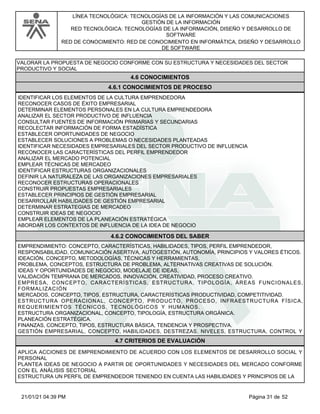 LÍNEA TECNOLÓGICA: TECNOLOGÍAS DE LA INFORMACIÓN Y LAS COMUNICACIONES
GESTIÓN DE LA INFORMACIÓN
RED TECNOLÓGICA: TECNOLOGÍAS DE LA INFORMACIÓN, DISEÑO Y DESARROLLO DE
SOFTWARE
RED DE CONOCIMIENTO: RED DE CONOCIMIENTO EN INFORMÁTICA, DISEÑO Y DESARROLLO
DE SOFTWARE
VALORAR LA PROPUESTA DE NEGOCIO CONFORME CON SU ESTRUCTURA Y NECESIDADES DEL SECTOR
PRODUCTIVO Y SOCIAL
4.6 CONOCIMIENTOS
4.6.1 CONOCIMIENTOS DE PROCESO
IDENTIFICAR LOS ELEMENTOS DE LA CULTURA EMPRENDEDORA
RECONOCER CASOS DE ÉXITO EMPRESARIAL
DETERMINAR ELEMENTOS PERSONALES EN LA CULTURA EMPRENDEDORA
ANALIZAR EL SECTOR PRODUCTIVO DE INFLUENCIA
CONSULTAR FUENTES DE INFORMACIÓN PRIMARIAS Y SECUNDARIAS
RECOLECTAR INFORMACIÓN DE FORMA ESTADÍSTICA
ESTABLECER OPORTUNIDADES DE NEGOCIO
ESTABLECER SOLUCIONES A PROBLEMAS O NECESIDADES PLANTEADAS
IDENTIFICAR NECESIDADES EMPRESARIALES DEL SECTOR PRODUCTIVO DE INFLUENCIA
RECONOCER LAS CARACTERÍSTICAS DEL PERFIL EMPRENDEDOR
ANALIZAR EL MERCADO POTENCIAL
EMPLEAR TÉCNICAS DE MERCADEO
IDENTIFICAR ESTRUCTURAS ORGANIZACIONALES
DEFINIR LA NATURALEZA DE LAS ORGANIZACIONES EMPRESARIALES
RECONOCER ESTRUCTURAS OPERACIONALES
CONSTRUIR PROPUESTAS EMPRESARIALES
ESTABLECER PRINCIPIOS DE GESTIÓN EMPRESARIAL
DESARROLLAR HABILIDADES DE GESTIÓN EMPRESARIAL
DETERMINAR ESTRATEGIAS DE MERCADEO
CONSTRUIR IDEAS DE NEGOCIO
EMPLEAR ELEMENTOS DE LA PLANEACIÓN ESTRATÉGICA
ABORDAR LOS CONTEXTOS DE INFLUENCIA DE LA IDEA DE NEGOCIO
4.6.2 CONOCIMIENTOS DEL SABER
EMPRENDIMIENTO: CONCEPTO, CARACTERÍSTICAS, HABILIDADES, TIPOS, PERFIL EMPRENDEDOR,
RESPONSABILIDAD, COMUNICACIÓN ASERTIVA, AUTOGESTIÓN, AUTONOMÍA, PRINCIPIOS Y VALORES ÉTICOS.
IDEACIÓN, CONCEPTO, METODOLOGÍAS, TÉCNICAS Y HERRAMIENTAS.
PROBLEMA, CONCEPTOS, ESTRUCTURA DE PROBLEMA, ALTERNATIVAS CREATIVAS DE SOLUCIÓN.
IDEAS Y OPORTUNIDADES DE NEGOCIO, MODELAJE DE IDEAS,
VALIDACIÓN TEMPRANA DE MERCADOS, INNOVACIÓN, CREATIVIDAD, PROCESO CREATIVO.
EMPRESA, CONCEPTO, CARACTERÍSTICAS, ESTRUCTURA, TIPOLOGÍA, ÁREAS FUNCIONALES,
FORMALIZACIÓN
MERCADOS, CONCEPTO, TIPOS, ESTRUCTURA, CARACTERÍSTICAS PRODUCTIVIDAD, COMPETITIVIDAD.
ESTRUCTURA OPERACIONAL, CONCEPTO, PRODUCTO, PROCESO, INFRAESTRUCTURA FÍSICA,
REQUERIMIENTOS TÉCNICOS, TECNOLÓGICOS Y HUMANOS.
ESTRUCTURA ORGANIZACIONAL, CONCEPTO, TIPOLOGÍA, ESTRUCTURA ORGÁNICA.
PLANEACIÓN ESTRATÉGICA.
FINANZAS, CONCEPTO, TIPOS, ESTRUCTURA BÁSICA, TENDENCIA Y PROSPECTIVA.
GESTIÓN EMPRESARIAL, CONCEPTO, HABILIDADES, DESTREZAS, NIVELES, ESTRUCTURA, CONTROL Y
4.7 CRITERIOS DE EVALUACIÓN
APLICA ACCIONES DE EMPRENDIMIENTO DE ACUERDO CON LOS ELEMENTOS DE DESARROLLO SOCIAL Y
PERSONAL
PLANTEA IDEAS DE NEGOCIO A PARTIR DE OPORTUNIDADES Y NECESIDADES DEL MERCADO CONFORME
CON EL ANÁLISIS SECTORIAL
ESTRUCTURA UN PERFIL DE EMPRENDEDOR TENIENDO EN CUENTA LAS HABILIDADES Y PRINCIPIOS DE LA
Página 31 de 52
21/01/21 04:39 PM
 