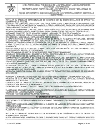 LÍNEA TECNOLÓGICA: TECNOLOGÍAS DE LA INFORMACIÓN Y LAS COMUNICACIONES
GESTIÓN DE LA INFORMACIÓN
RED TECNOLÓGICA: TECNOLOGÍAS DE LA INFORMACIÓN, DISEÑO Y DESARROLLO DE
SOFTWARE
RED DE CONOCIMIENTO: RED DE CONOCIMIENTO EN INFORMÁTICA, DISEÑO Y DESARROLLO
DE SOFTWARE
INSTALAR EL CABLEADO ESTRUCTURADO DE ACUERDO CON EL DISEÑO DE LA RED DE DATOS Y LA
NORMATIVIDAD VIGENTE.
RED DE DATOS: CONCEPTO, CARACTERÍSTICAS, TIPOS, TOPOLOGÍAS, CLASIFICACIÓN, CARACTERÍSTICAS DE
LA INFRAESTRUCTURA, MODELOS DE REFERENCIA, DIRECCIONAMIENTO, PROTOCOLOS DE COMUNICACIÓN
Y ENRUTAMIENTO, SERVICIOS DE RED.
MEDIOS DE TRANSMISIÓN: CONCEPTO, TIPOS, CARACTERÍSTICAS, ESPECIFICACIONES, PROCEDIMIENTO DE
INSTALACIÓN (MANIPULACIÓN, CONECTIVIDAD), SEÑALES ANALÓGICAS, DIGITALES Y ÓPTICA (LA LUZ).
HARDWARE: CONCEPTO, TIPOS, ARQUITECTURA DEL HARDWARE DE EQUIPOS DE CÓMPUTO.
SOFTWARE: SISTEMAS OPERATIVOS (CONCEPTO, ESTRUCTURA, TENDENCIAS, SISTEMA DE ARCHIVOS,
DIRECTORIOS, SEGURIDAD), HERRAMIENTAS TECNOLÓGICAS
(CARACTERÍSTICAS, FUNCIONALIDAD, CRITERIOS DE MANEJO, PAQUETES INTEGRADOS, CORREO
ELECTRÓNICO, HERRAMIENTAS COLABORATIVAS Y DE ACCESO A LA NUBE.)
MATERIALES Y HERRAMIENTAS: GENERALIDADES, TIPOS, CARACTERÍSTICAS, ESPECIFICACIONES, CALIDAD,
CLASES, EQUIPOS DE TESTEO, HERRAMIENTAS (DE MANO, DE CORTE, DE CARGA), MANIPULACIÓN Y
UTILIZACIÓN.
DISPOSITIVOS ACTIVOS: CONCEPTO, CARACTERÍSTICAS, CLASIFICACIÓN, SISTEMA OPERATIVO (IOS),
CONFIGURACIÓN BÁSICA, INTERCONEXIÓN.
EQUIPOS PASIVOS: CONCEPTO, CARACTERÍSTICAS, COMPONENTES HARDWARE.
CABLEADO ESTRUCTURADO: CONCEPTO, TIPOS, COMPONENTES DEL SISTEMA, CARACTERÍSTICAS,
CRITERIOS TÉCNICOS DE INSTALACIÓN, DATACENTER.
ESTÁNDARES Y NORMATIVA DE CABLEADO DE ESTRUCTURADO: CONCEPTO, CARACTERÍSTICAS,
ESTÁNDARES, CONSIDERACIONES, ORGANIZACIONES MUNDIALES DE ESTANDARIZACIÓN (ISO / IEC, IEEE,
ANSI/TIA/EIA), NORMAS (568B, 568C, 569C, 606, 607, 942, OTRAS) Y CABLEADO ESTRUCTURADO EN CAMPUS,
CRITERIOS DE SEGURIDAD.
SEGURIDAD Y SALUD EN EL TRABAJO: GENERALIDADES, PRINCIPIOS, PROTECCIÓN CONTRA RIESGOS
ESPECÍFICOS, ACCIDENTES DE TRABAJO, PREVENCIÓN DE ACCIDENTES, PRIMEROS AUXILIOS,
FUNDAMENTOS DE ERGONOMÍA
NORMATIVA AMBIENTAL: NORMA GTC 024/2000, CONCEPTO, CARACTERÍSTICAS, CRITERIOS DE DISPOSICIÓN
DE RESIDUOS.
VERIFICAR EL FUNCIONAMIENTO DE LA RED DE ACUERDO CON EL DISEÑO Y LA INSTALACIÓN REALIZADA.
PRUEBAS DE CABLEADO: TIPOS, CARACTERÍSTICAS, PARÁMETROS, NIVELES, SEÑALES, EQUIPOS,
MATERIALES E INSUMOS.
CERTIFICACIÓN DE CABLEADO: CONCEPTO, NORMAS, TIPOS, PARÁMETROS DE PRUEBA, MEDIDAS DE
CERTIFICACIÓN, EQUIPOS Y MATERIALES.
ESTÁNDARES DE CALIDAD: CONCEPTO, CARACTERÍSTICAS, ORGANISMOS, CONSIDERACIONES.
ELABORAR LA DOCUMENTACIÓN TÉCNICA NECESARIA DEL PROYECTO DE CABLEADO ESTRUCTURADO DE
ACUERDO CON LA NORMATIVIDAD VIGENTE.
INFORMES TÉCNICOS: CONCEPTO, TIPOS, FORMATOS.
4.7 CRITERIOS DE EVALUACIÓN
ESPECIFICAR LOS RECURSOS PARA LA INSTALACIÓN DEL CABLEADO ESTRUCTURADO, DE ACUERDO CON EL
DISEÑO
INTERPRETA LOS PLANOS ARQUITECTÓNICOS Y EL DISEÑO DE LA RED DE DATOS SEGÚN LOS ESTÁNDARES
INTERNACIONALES
SELECCIONA HERRAMIENTAS, EQUIPOS Y MATERIALES DE CABLEADO ESTRUCTURADO DE ACUERDO CON EL
PLAN DE ACTIVIDADES
INSTALAR EL CABLEADO ESTRUCTURADO DE ACUERDO CON EL DISEÑO DE LA RED DE DATOS Y LA
NORMATIVIDAD VIGENTE.
ALISTA HERRAMIENTAS Y MATERIALES PARA EL PROYECTO DE CABLEADO ESTRUCTURADO DE ACUERDO
Página 34 de 52
21/01/21 04:39 PM
 