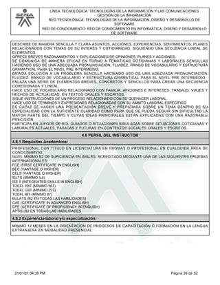 LÍNEA TECNOLÓGICA: TECNOLOGÍAS DE LA INFORMACIÓN Y LAS COMUNICACIONES
GESTIÓN DE LA INFORMACIÓN
RED TECNOLÓGICA: TECNOLOGÍAS DE LA INFORMACIÓN, DISEÑO Y DESARROLLO DE
SOFTWARE
RED DE CONOCIMIENTO: RED DE CONOCIMIENTO EN INFORMÁTICA, DISEÑO Y DESARROLLO
DE SOFTWARE
DESCRIBE DE MANERA SENCILLA Y CLARA ASUNTOS, ACCIONES, EXPERIENCIAS, SENTIMIENTOS, PLANES
RELACIONADOS CON TEMAS DE SU INTERÉS Y COTIDIANIDAD, SIGUIENDO UNA SECUENCIA LINEAL DE
ELEMENTOS.
OFRECE BREVES RAZONAMIENTOS Y EXPLICACIONES DE OPINIONES, PLANES Y ACCIONES.
SE COMUNICA DE MANERA EFICAZ EN TORNO A TEMÁTICAS COTIDIANAS Y LABORALES SENCILLAS
HACIENDO USO DE UNA ADECUADA PRONUNCIACIÓN, FLUIDEZ, RANGO DE VOCABULARIO Y ESTRUCTURA
GRAMATICAL PARA EL NIVEL PRE INTERMEDIO.
BRINDA SOLUCIÓN A UN PROBLEMA SENCILLA HACIENDO USO DE UNA ADECUADA PRONUNCIACIÓN,
FLUIDEZ, RANGO DE VOCABULARIO Y ESTRUCTURA GRAMATICAL PARA EL NIVEL PRE INTERMEDIO.
ENLAZA UNA SERIE DE ELEMENTOS BREVES, CONCRETOS Y SENCILLOS PARA CREAR UNA SECUENCIA
COHESIONADA Y LINEAL.
HACE USO DE VOCABULARIO RELACIONADO CON FAMILIA, AFICIONES E INTERESES, TRABAJO, VIAJES Y
HECHOS DE ACTUALIDAD, EN TEXTOS ORALES Y ESCRITOS.
SIGUE INSTRUCCIONES DE UN PROCESO RELACIONADO CON SU QUEHACER LABORAL.
HACE USO DE TÉRMINOS Y EXPRESIONES RELACIONADAS CON SU ÁMBITO LABORAL ESPECÍFICO
ES CAPAZ DE HACER UNA PRESENTACIÓN BREVE Y PREPARADA SOBRE UN TEMA DENTRO DE SU
ESPECIALIDAD CON LA SUFICIENTE CLARIDAD COMO PARA QUE SE PUEDA SEGUIR SIN DIFICULTAD LA
MAYOR PARTE DEL TIEMPO Y CUYAS IDEAS PRINCIPALES ESTÁN EXPLICADAS CON UNA RAZONABLE
PRECISIÓN.
PARTICIPA EN JUEGOS DE ROL GUIADOS O SITUACIONES SIMULADAS SOBRE SITUACIONES COTIDIANAS Y
LABORALES ACTUALES, PASADAS Y FUTURAS EN CONTEXTOS SOCIALES ORALES Y ESCRITOS.
4.8 PERFIL DEL INSTRUCTOR
4.8.1 Requisitos Académicos:
PROFESIONAL CON TÍTULO EN LICENCIATURA EN IDIOMAS O PROFESIONAL EN CUALQUIER ÁREA DE
CONOCIMIENTO.
NIVEL MÍNIMO B2 DE SUFICIENCIA EN INGLÉS, ACREDITADO MEDIANTE UNA DE LAS SIGUIENTES PRUEBAS
INTERNACIONALES:
FCE (FIRST CERTIFICATE IN ENGLISH)
BEC (VANTAGE O HIGHER)
CELS (VANTAGE O HIGHER)
IELTS (MÍNIMO 5,5)
ISE II (INTEGRATED SKILLS IN ENGLISH)
TOEFL PBT (MÍNIMO 567)
TOEFL CBT (MÍNIMO 227)
TOEFL IBT (MÍNIMO 87)
BULATS (B2 EN TODAS LAS HABILIDADES)
CAE (CERTIFICATE IN ADVANCED ENGLISH)
CPE (CERTIFICATE OF PROFICIENCY IN ENGLISH)
APTIS (B2 EN TODAS LAS HABILIDADES
4.8.2 Experiencia laboral y/o especialización:
MÍNIMO 12 MESES EN LA ORIENTACIÓN DE PROCESOS DE CAPACITACIÓN O FORMACIÓN EN LA LENGUA
EXTRANJERA EN MODALIDAD PRESENCIAL
Página 39 de 52
21/01/21 04:39 PM
 