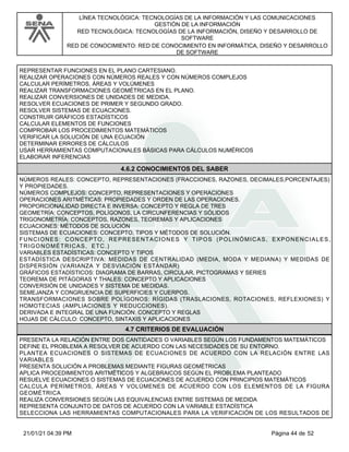 LÍNEA TECNOLÓGICA: TECNOLOGÍAS DE LA INFORMACIÓN Y LAS COMUNICACIONES
GESTIÓN DE LA INFORMACIÓN
RED TECNOLÓGICA: TECNOLOGÍAS DE LA INFORMACIÓN, DISEÑO Y DESARROLLO DE
SOFTWARE
RED DE CONOCIMIENTO: RED DE CONOCIMIENTO EN INFORMÁTICA, DISEÑO Y DESARROLLO
DE SOFTWARE
REPRESENTAR FUNCIONES EN EL PLANO CARTESIANO.
REALIZAR OPERACIONES CON NÚMEROS REALES Y CON NÚMEROS COMPLEJOS
CALCULAR PERÍMETROS, ÁREAS Y VOLÚMENES
REALIZAR TRANSFORMACIONES GEOMÉTRICAS EN EL PLANO.
REALIZAR CONVERSIONES DE UNIDADES DE MEDIDA.
RESOLVER ECUACIONES DE PRIMER Y SEGUNDO GRADO.
RESOLVER SISTEMAS DE ECUACIONES.
CONSTRUIR GRÁFICOS ESTADÍSTICOS
CALCULAR ELEMENTOS DE FUNCIONES
COMPROBAR LOS PROCEDIMIENTOS MATEMÁTICOS
VERIFICAR LA SOLUCIÓN DE UNA ECUACIÓN
DETERMINAR ERRORES DE CÁLCULOS
USAR HERRAMIENTAS COMPUTACIONALES BÁSICAS PARA CÁLCULOS NUMÉRICOS
ELABORAR INFERENCIAS
4.6.2 CONOCIMIENTOS DEL SABER
NÚMEROS REALES: CONCEPTO, REPRESENTACIONES (FRACCIONES, RAZONES, DECIMALES,PORCENTAJES)
Y PROPIEDADES.
NÚMEROS COMPLEJOS: CONCEPTO, REPRESENTACIONES Y OPERACIONES
OPERACIONES ARITMÉTICAS: PROPIEDADES Y ORDEN DE LAS OPERACIONES.
PROPORCIONALIDAD DIRECTA E INVERSA: CONCEPTO Y REGLA DE TRES
GEOMETRÍA: CONCEPTOS, POLÍGONOS, LA CIRCUNFERENCIAS Y SÓLIDOS
TRIGONOMETRÍA: CONCEPTOS, RAZONES, TEOREMAS Y APLICACIONES
ECUACIONES: MÉTODOS DE SOLUCIÓN
SISTEMAS DE ECUACIONES: CONCEPTO, TIPOS Y MÉTODOS DE SOLUCIÓN.
FUNCIONES: CONCEPTO, REPRESENTACIONES Y TIPOS (POLINÓMICAS, EXPONENCIALES,
TRIGONOMÉTRICAS, ETC.)
VARIABLES ESTADÍSTICAS: CONCEPTO Y TIPOS
ESTADÍSTICA DESCRIPTIVA: MEDIDAS DE CENTRALIDAD (MEDIA, MODA Y MEDIANA) Y MEDIDAS DE
DISPERSIÓN (VARIANZA Y DESVIACIÓN ESTÁNDAR)
GRÁFICOS ESTADÍSTICOS: DIAGRAMA DE BARRAS, CIRCULAR, PICTOGRAMAS Y SERIES
TEOREMA DE PITÁGORAS Y THALES: CONCEPTO Y APLICACIONES
CONVERSIÓN DE UNIDADES Y SISTEMA DE MEDIDAS.
SEMEJANZA Y CONGRUENCIA DE SUPERFICIES Y CUERPOS.
TRANSFORMACIONES SOBRE POLÍGONOS: RÍGIDAS (TRASLACIONES, ROTACIONES, REFLEXIONES) Y
HOMOTECIAS (AMPLIACIONES Y REDUCCIONES).
DERIVADA E INTEGRAL DE UNA FUNCIÓN: CONCEPTO Y REGLAS
HOJAS DE CÁLCULO: CONCEPTO, SINTAXIS Y APLICACIONES
4.7 CRITERIOS DE EVALUACIÓN
PRESENTA LA RELACIÓN ENTRE DOS CANTIDADES O VARIABLES SEGÚN LOS FUNDAMENTOS MATEMÁTICOS
DEFINE EL PROBLEMA A RESOLVER DE ACUERDO CON LAS NECESIDADES DE SU ENTORNO.
PLANTEA ECUACIONES O SISTEMAS DE ECUACIONES DE ACUERDO CON LA RELACIÓN ENTRE LAS
VARIABLES
PRESENTA SOLUCIÓN A PROBLEMAS MEDIANTE FIGURAS GEOMÉTRICAS
APLICA PROCEDIMIENTOS ARITMÉTICOS Y ALGEBRAICOS SEGÚN EL PROBLEMA PLANTEADO
RESUELVE ECUACIONES O SISTEMAS DE ECUACIONES DE ACUERDO CON PRINCIPIOS MATEMÁTICOS
CALCULA PERÍMETROS, ÁREAS Y VOLÚMENES DE ACUERDO CON LOS ELEMENTOS DE LA FIGURA
GEOMÉTRICA
REALIZA CONVERSIONES SEGÚN LAS EQUIVALENCIAS ENTRE SISTEMAS DE MEDIDA
REPRESENTA CONJUNTO DE DATOS DE ACUERDO CON LA VARIABLE ESTADÍSTICA
SELECCIONA LAS HERRAMIENTAS COMPUTACIONALES PARA LA VERIFICACIÓN DE LOS RESULTADOS DE
Página 44 de 52
21/01/21 04:39 PM
 