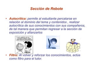 Sección de Rebote  Autocrítica:  permite al estudiante percatarse en relación al dominio del tema y contenidos , realizar autocrítica de sus conocimientos con sus compañeros, de tal manera que permitan regresar a la sección de exposición y afianzarlos  Filtro:  Al volver y reforzar los conocimientos, actúa como filtro para el tutor.  