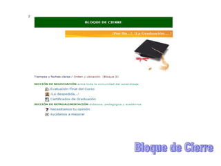 Bloque de Cierre 