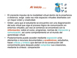 Al inicio ….  El creciente impulso de la modalidad virtual dentro de la enseñanza a distancia, exige  cada vez más espacios virtuales diseñados con un mayor orden y creatividad.  Orden  para que el estudiante se encuentre con una diagramación del aula virtual que siga el proceso lógico de comunicación en entornos virtuales; por eso al comienzo se encontrará con la  información;  sobre el curso, programas, normas de  interacción  y  comunicación,  así como comportamiento en el mundo del aprendizaje virtual. Posteriormente puede acceder mediante  exposición  a los elementos o recursos documentales y  académicos,  estudiarlos, hacer  críticas y síntesis  que derivan en la construcción del conocimiento para después poder  comprobar  sus creaciones, mediante la síntesis  comparación 