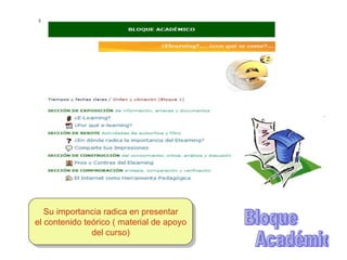 Bloque  Académico  Su importancia radica en presentar el contenido teórico ( material de apoyo del curso) 