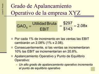 Estructura de Capital y Apalancamiento | PDF