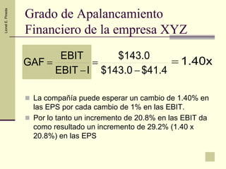 Estructura de Capital y Apalancamiento | PDF