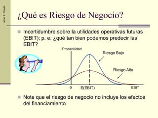 Estructura de Capital y Apalancamiento | PDF