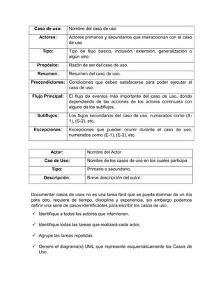 Caso de uso: Nombre del caso de uso
Actores: Actores primarios y secundarios que interaccionan con el caso
de uso
Tipo: Tipo de flujo básico, inclusión, extensión, generalización o
algún otro.
Propósito: Razón de ser del caso de uso.
Resumen: Resumen del caso de uso.
Precondiciones: Condiciones que deben satisfacerse para poder ejecutar el
caso de uso.
Flujo Principal: El flujo de eventos más importante del caso de uso, donde
dependiendo de las acciones de los actores continuara con
alguno de los subflujos.
Subflujos: Los flujos secundarios del caso de uso, numerados como (S-
1), (S-2), etc.
Excepciones: Excepciones que pueden ocurrir durante el caso de uso,
numerados como (E-1), (E-2), etc.
Actor: Nombre del Actor
Cao de Uso: Nombre de los casos de uso en los cuales participa
Tipo: Primario o secundario.
Descripción: Breve descripción del autor.
Documentar casos de usos no es una tarea fácil que se pueda dominar de un día
para otro, requiere de tiempo, disciplina y experiencia, sin embargo podemos
definir una serie de pasos identificables para escribir los casos de uso.
 Identifique a todos los actores que intervienen.
 Identifique todas las tareas que realizará cada actor.
 Agrupe las tareas repetidas.
 Genere el diagrama(s) UML que represente esquemáticamente los Casos de
Uso.
 