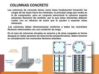COLUMNAS CONCRETO
Las columnas de concreto tienen como tarea fundamental transmitir las
cargas de las losas hacia los cimientos, la principal carga que recibe es
la de compresión, pero en conjunto estructural la columna soporta
esfuerzos flexionan tés también, por lo que estos elementos deberán
contar con un refuerzo de acero que le ayuden a soportar estos
esfuerzos.
Las columnas deben dimensionarse conforme a todos los momentos
flectores relacionados con una condición de carga.
En el caso de columnas situadas en esquina y de otras cargadas en forma
desigual en lados opuestos de direcciones perpendiculares, deben tomarse
en consideración los momentos flectores biaxiales.
 