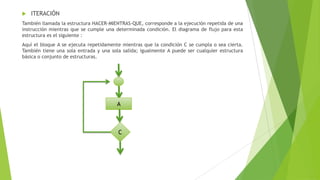 Estructura de control | PPTX