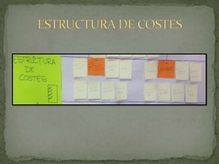 Estructura de costes