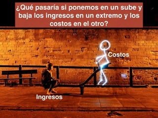 ¿Qué pasaría si ponemos en un sube y
baja los ingresos en un extremo y los
costos en el otro?
Ingresos
Costos
 