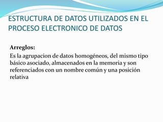 ESTRUCTURA DE DATOS UTILIZADOS EN EL
PROCESO ELECTRONICO DE DATOS
Arreglos:
Es la agrupacion de datos homogéneos, del mismo tipo
básico asociado, almacenados en la memoria y son
referenciados con un nombre común y una posición
relativa
 