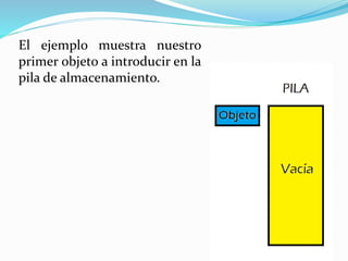 El ejemplo muestra nuestro
primer objeto a introducir en la
pila de almacenamiento.
 