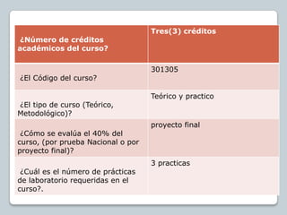 Tres(3) créditos
¿Número de créditos
académicos del curso?

                                    301305
¿El Código del curso?

                                    Teórico y practico
¿El tipo de curso (Teórico,
Metodológico)?
                                    proyecto final
 ¿Cómo se evalúa el 40% del
curso, (por prueba Nacional o por
proyecto final)?
                                    3 practicas
 ¿Cuál es el número de prácticas
de laboratorio requeridas en el
curso?.
 