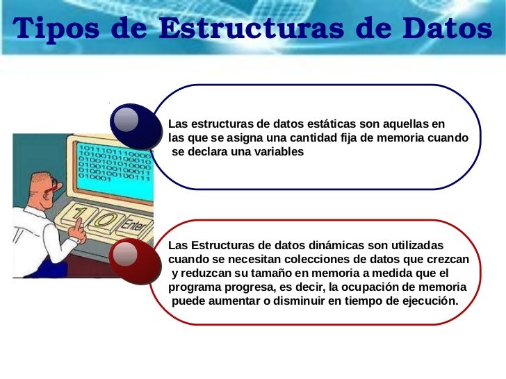 Procesamiento de datos
