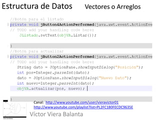 Estructura de Datos en Java | PPTX