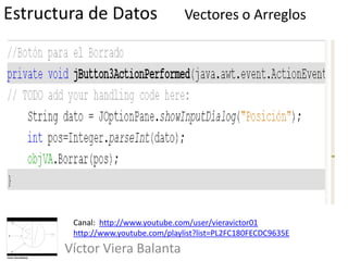 Estructura de Datos en Java | PPTX