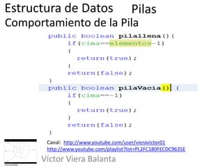 Estructura de Datos en Java | PPTX