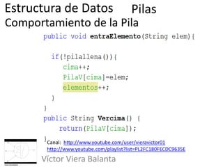Estructura de Datos en Java | PPTX