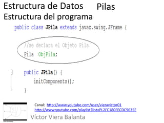 Estructura de Datos en Java | PPTX