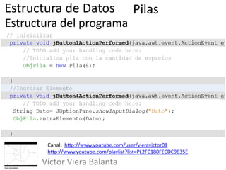 Estructura de Datos en Java | PPTX