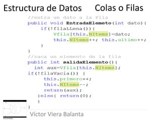 Estructura de Datos en Java | PPTX