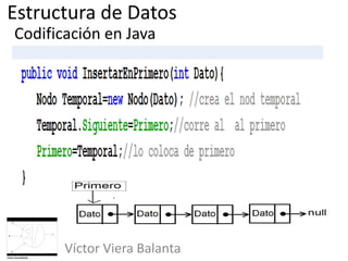 Estructura de Datos en Java | PPTX