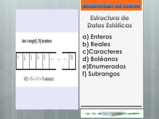 a) Enteros
b) Reales
c)Caracteres
d) Boléanos
e)Enumerados
f) Subrangos
 