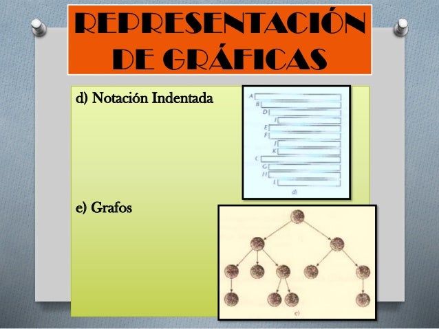 Estructura de Datos - árboles y grafos