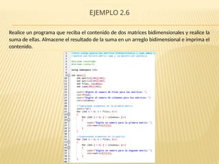 Introducción y Desarrollo de la Estructura de Datos en Programación ...