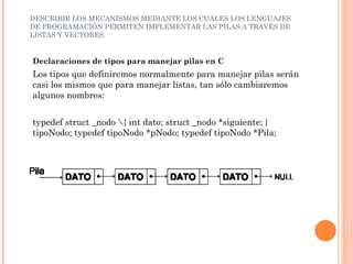 DESCRIBIR LOS MECANISMOS MEDIANTE LOS CUALES LOS LENGUAJES DE PROGRAMACIÓN PERMITEN IMPLEMENTAR LAS PILAS A TRAVÉS DE LISTAS Y VECTORES  Declaraciones de tipos para manejar pilas en C Los tipos que definiremos normalmente para manejar pilas serán casi los mismos que para manejar listas, tan sólo cambiaremos algunos nombres: typedef struct _nodo \{ int dato; struct _nodo *siguiente; } tipoNodo; typedef tipoNodo *pNodo; typedef tipoNodo *Pila; 